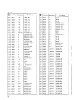 Preview for 64 page of Alinco DX-70 Service Manual