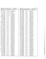 Preview for 65 page of Alinco DX-70 Service Manual