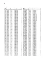 Preview for 66 page of Alinco DX-70 Service Manual