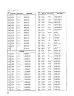 Preview for 68 page of Alinco DX-70 Service Manual