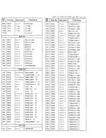 Preview for 69 page of Alinco DX-70 Service Manual