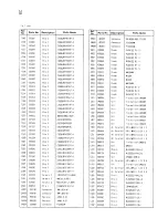 Preview for 70 page of Alinco DX-70 Service Manual