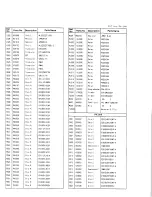 Preview for 71 page of Alinco DX-70 Service Manual