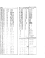 Preview for 73 page of Alinco DX-70 Service Manual