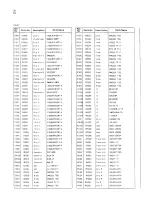 Preview for 74 page of Alinco DX-70 Service Manual