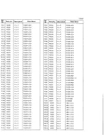 Preview for 75 page of Alinco DX-70 Service Manual