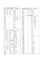 Preview for 76 page of Alinco DX-70 Service Manual