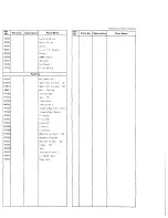 Preview for 77 page of Alinco DX-70 Service Manual