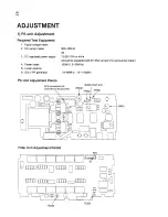 Preview for 78 page of Alinco DX-70 Service Manual