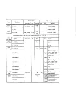 Preview for 81 page of Alinco DX-70 Service Manual