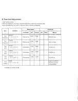 Preview for 83 page of Alinco DX-70 Service Manual