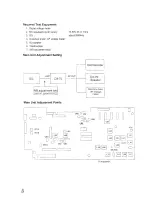 Preview for 84 page of Alinco DX-70 Service Manual