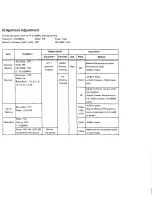 Preview for 91 page of Alinco DX-70 Service Manual