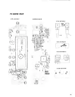 Preview for 92 page of Alinco DX-70 Service Manual