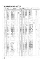 Preview for 110 page of Alinco DX-70 Service Manual