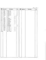 Preview for 111 page of Alinco DX-70 Service Manual