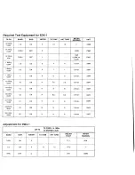 Preview for 113 page of Alinco DX-70 Service Manual