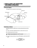 Preview for 10 page of Alinco DX-701 Instruction Manual