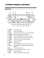 Preview for 14 page of Alinco DX-701 Instruction Manual