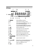 Preview for 15 page of Alinco DX-701 Instruction Manual