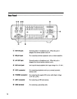 Preview for 16 page of Alinco DX-701 Instruction Manual