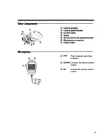 Preview for 17 page of Alinco DX-701 Instruction Manual