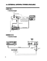 Preview for 24 page of Alinco DX-701 Instruction Manual