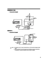 Preview for 25 page of Alinco DX-701 Instruction Manual