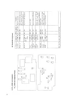 Предварительный просмотр 23 страницы Alinco DX-707 Service Manual