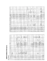 Предварительный просмотр 28 страницы Alinco DX-707 Service Manual