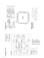 Предварительный просмотр 31 страницы Alinco DX-707 Service Manual