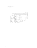 Предварительный просмотр 64 страницы Alinco DX-707 Service Manual