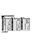 Preview for 1 page of Alinco DX-70TH Programming Chart