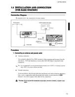 Предварительный просмотр 6 страницы Alinco DX-77 Instruction Manual