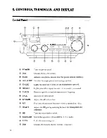 Preview for 14 page of Alinco DX-801 Instruction Manual