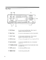 Preview for 16 page of Alinco DX-801 Instruction Manual