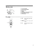 Preview for 17 page of Alinco DX-801 Instruction Manual