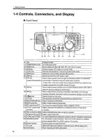 Preview for 16 page of Alinco DX-R8E Instruction Manual