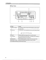 Preview for 18 page of Alinco DX-R8E Instruction Manual