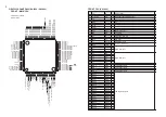 Preview for 10 page of Alinco DX-SR9 E Service Manual