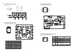 Preview for 16 page of Alinco DX-SR9 E Service Manual