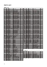 Preview for 24 page of Alinco DX-SR9 E Service Manual