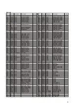 Preview for 25 page of Alinco DX-SR9 E Service Manual