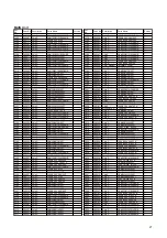 Preview for 27 page of Alinco DX-SR9 E Service Manual