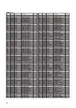 Preview for 28 page of Alinco DX-SR9 E Service Manual