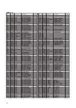 Preview for 30 page of Alinco DX-SR9 E Service Manual