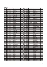 Preview for 31 page of Alinco DX-SR9 E Service Manual