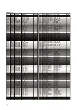 Preview for 32 page of Alinco DX-SR9 E Service Manual