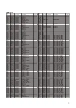 Preview for 33 page of Alinco DX-SR9 E Service Manual