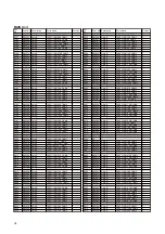 Preview for 34 page of Alinco DX-SR9 E Service Manual